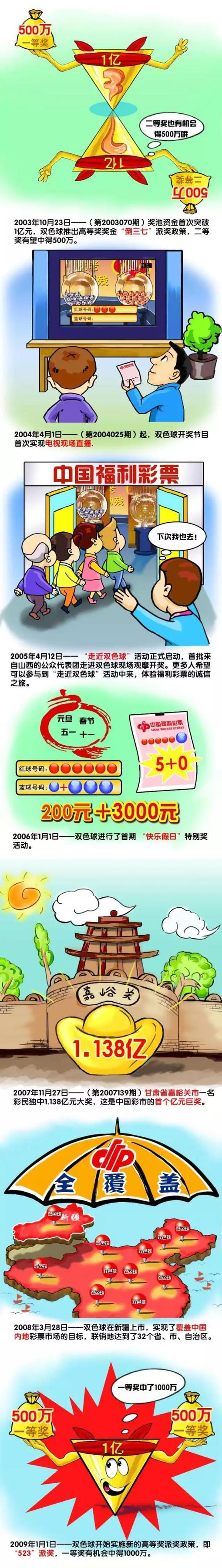 同组的榜首球队布拉格斯拉维亚4-0击败塞尔维特，最终布拉格斯拉维亚头名直接晋级，罗马以小组第二进入16强附加赛。